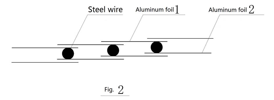 Al flexible air duct2 بابت بنيادي ڄاڻ